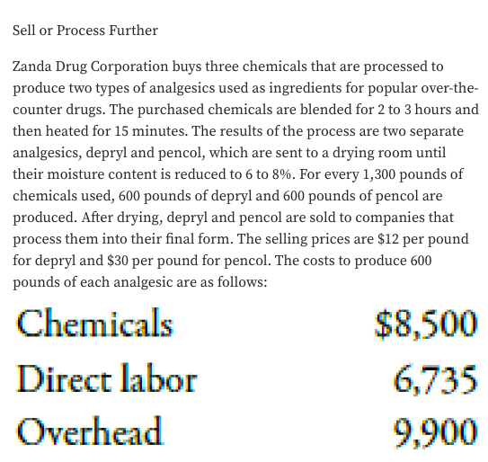 Sell or Process Further
Zanda Drug Corporation buys three chemicals that are processed to
produce two types of analgesics used as ingredients for popular over-the-
counter drugs. The purchased chemicals are blended for 2 to 3 hours and
then heated for 15 minutes. The results of the process are two separate
analgesics, depryl and pencol, which are sent to a drying room until
their moisture content is reduced to 6 to 8%. For every 1,300 pounds of
chemicals used, 600 pounds of depryl and 600 pounds of pencol are
produced. After drying, depryl and pencol are sold to companies that
process them into their final form. The selling prices are $12 per pound
for depryl and $30 per pound for pencol. The costs to produce 600
pounds of each analgesic are as follows:
Chemicals
$8,500
Direct labor
6,735
Overhead
9,900
