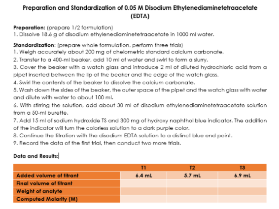 Preparation and Standardization of 0.05 M Disodium Ethylenediaminetetraacetate
(EDTA)
Preparation: (prepare 1/2 formulation)
1. Dissolve 18.6 g of disodium ethylenediaminetetraacetate in 1000 ml water.
Standardization: (prepare whole formulation, perform three trials)
1. Weigh accurately about 200 mg of chelometric standard calcium carbonate.
2. Transfer to a 400-ml beaker, add 10 ml of water and swirl to form a slurry.
3. Cover the beaker with a watch glass and introduce 2 ml of diluted hydrochloric acid from a
pipet inserted between the lip of the beaker and the edge of the watch glass.
4. Swirl the contents of the beaker to dissolve the calcium carbonate.
5. Wash down the sides of the beaker, the outer space of the pipet and the watch glass with water
and dilute with water to about 100 ml.
6. With stirring the solution, add about 30 ml of disodium ethylenediaminetetraacetate solution
from a 50-ml burette.
7. Add 15 ml of sodium hydroxide TS and 300 mg of hydroxy naphthol blue indicator. The adilion
of the indicator will turn the colorless solution to a dark purple color.
8. Continue the titration with the disodium EDTA solution to a distinct blue end point.
9. Record the data of the first trial, then conduct two more trials.
Data and Results
T1
T2
T3
Added volume of titrant
6.4 ml
5.7 ml
6.9 ml
Final volume of titrant
Weight of analyte
Computed Molarity (M)
