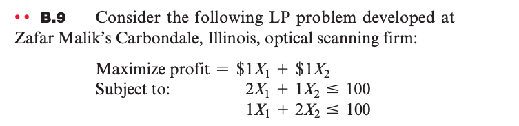Consider the following LP problem developed at
Zafar Malik's Carbondale, Illinois, optical scanning firm:
B.9
Maximize profit = $1X1 + $1X2
2X1 + 1X, < 100
1X1 + 2X2 < 100
Subject to:
