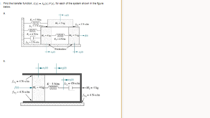 1. Find the transfer function, c(s) - X;(s)/F(s), for each of the system shown In the figure
below.
a.
K-5 Nim
Ad, = 5 kg
-3Nslm
K=4 Nim
M=4 ky
M =5 kgAn
K=4 N/m
Siy - 2 N-sm
Frictionless
Sy =4N-s/m
K-5 N/m e = 4N-s/m
M4 kg 00O
-M2 = 4 kg
foy=4 N-s/m
Sv4 N-s/m
