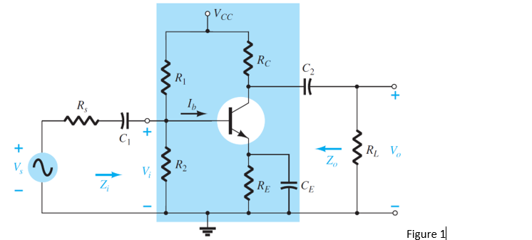 + 1
R₁
HH
C₁
V₁
R₁
R₂
cc
Rc
RE
C₂
HH
CE
Zo
+o
RL Vo
Figure 1
