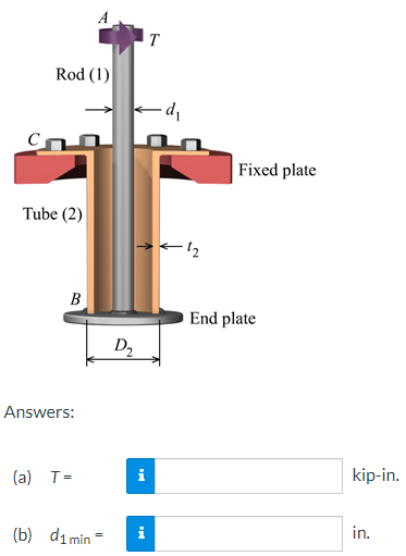 T
Rod (1)
d
Fixed plate
Tube (2)
B
End plate
D,
Answers:
(a) T=
i
kip-in.
(b) d1 min =
i
in.
