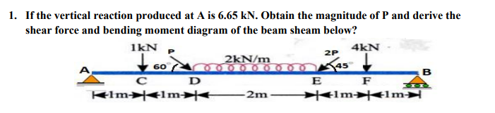 If the vertical reaction produced at A is 6.65 kN. Obtain the magnitude of P and derive the
shear force and bending moment diagram of the beam sheam below?
1kN
4kN
2P
2kN/m
000000 0
60
c D
KIm<Im+
E
F
-2m
+Im>4lm>l
