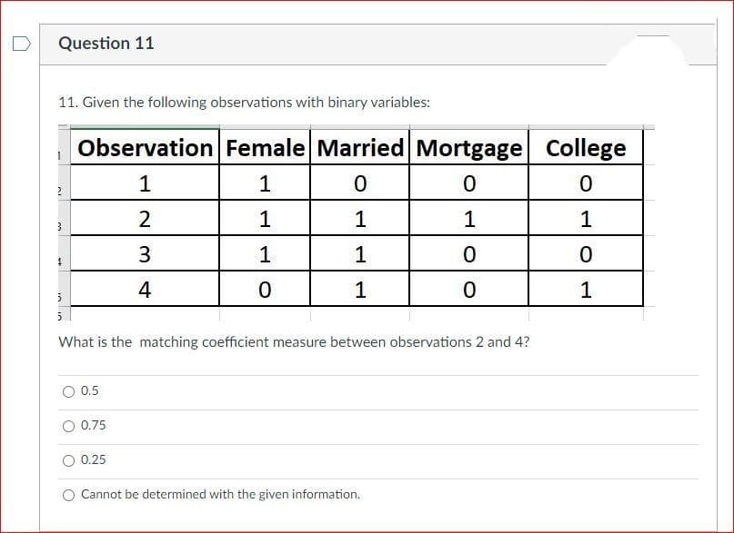 Question 11
11. Given the following observations with binary variables:
Observation Female Married Mortgage College
1
1
2
1
1
1
1
3
4
1
1
What is the matching coefficient measure between observations 2 and 4?
0.5
O 0.75
0.25
O Cannot be determined with the given information.
