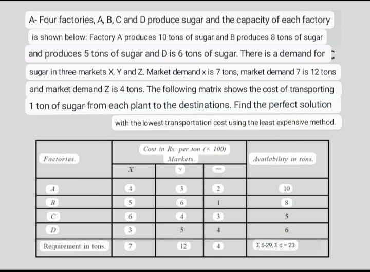 A- Four factories, A, B, C and D produce sugar and the capacity of each factory
is shown below: Factory A produces 10 tons of sugar and B produces 8 tons of sugar
and produces 5 tons of sugar and D is 6 tons of sugar. There is a demand for
sugar in three markets X, Y and Z. Market demand x is 7 tons, market demand 7 is 12 tons
and market demand Z is 4 tons. The following matrix shows the cost of transporting
1 ton of sugar from each plant to the destinations. Find the perfect solution
with the lowest transportation cost using the least expensive method.
Cost in Rs. per ton (* 100)
Markets.
Factories.
Availability in tons.
10
B
4
5
5
Requirement in tons.
12
26-29, Σ Φ = 23
X