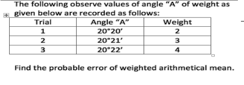 The following observe values of angle “A" of weight as
+ given below are recorded as follows:
Trial
Angle “A"
20°20'
Weight
1
2
20°21'
3
3
20°22'
Find the probable error of weighted arithmetical mean.
