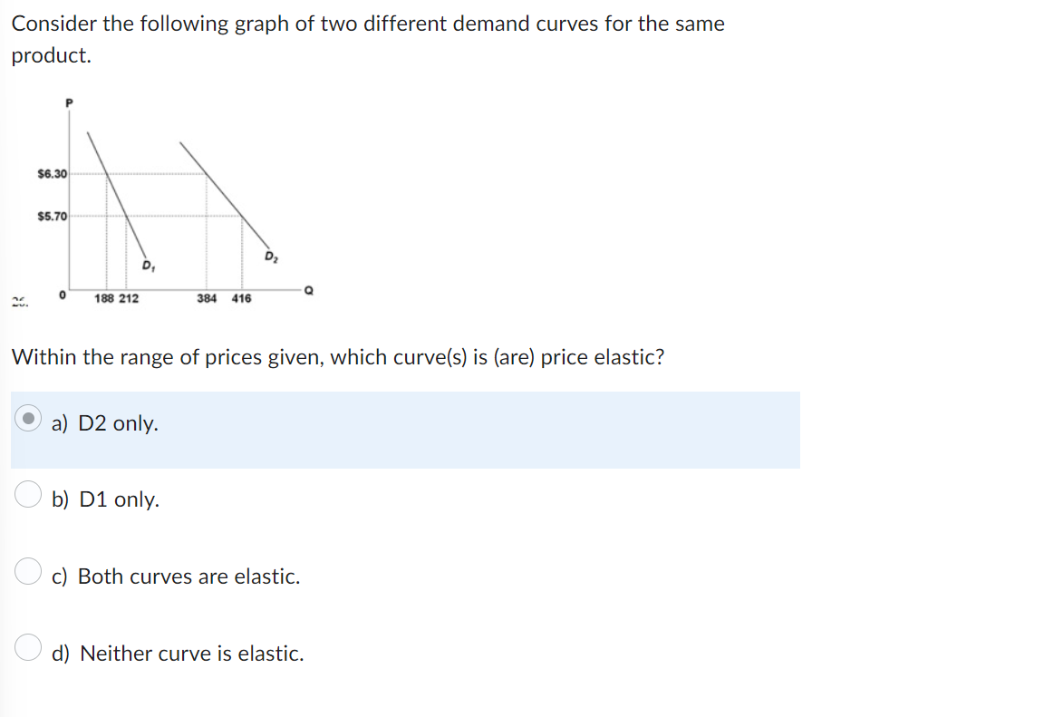 Consider the following graph of two different demand curves for the same
product.
24
$6.30
$5.70
0
188 212
D₁
a) D2 only.
384
b) D1 only.
416
D₂
Within the range of prices given, which curve(s) is (are) price elastic?
c) Both curves are elastic.
Q
d) Neither curve is elastic.