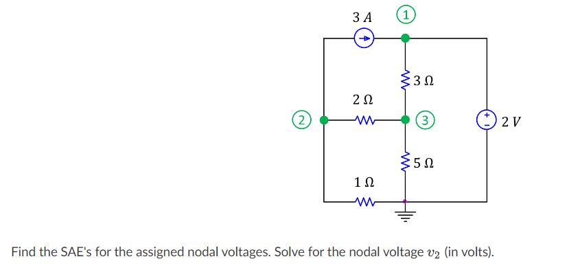 2
3 A
ΖΩ
www
1Ω
1
Σ3Ω
3
5Ω
Find the SAE's for the assigned nodal voltages. Solve for the nodal voltage v2 (in volts).
2V