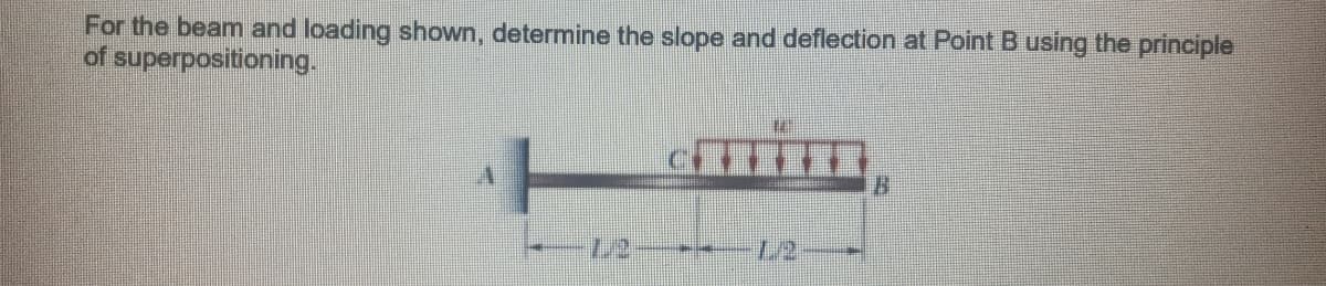 For the beam and loading shown, determine the slope and deflection at Point B using the principle
of superpositioning.
B