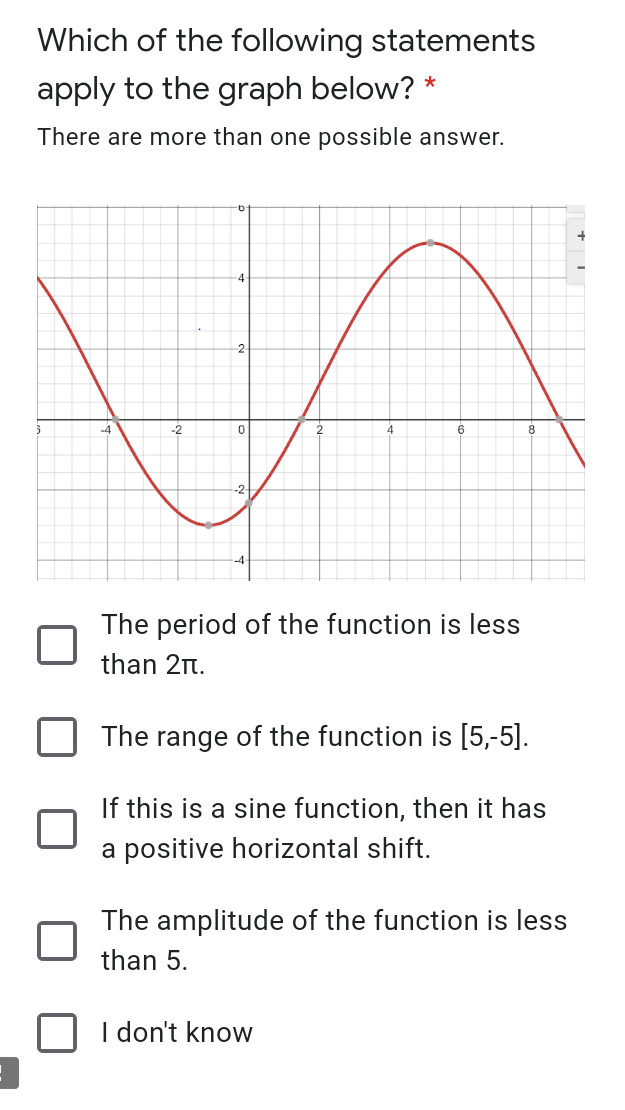 Which of the following statements
apply to the graph below? *
There are more than one possible answer.
-2
2
4
6
The period of the function is less
than 2n.
The range of the function is [5,-5].
If this is a sine function, then it has
a positive horizontal shift.
The amplitude of the function is less
than 5.
I don't know
