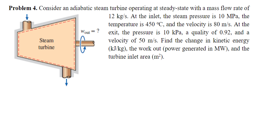 Problem 4. Consider an adiabatic steam turbine operating at steady-state with a mass flow rate of
12 kg/s. At the inlet, the steam pressure is 10 MPa, the
temperature is 450 °C, and the velocity is 80 m/s. At the
exit, the pressure is 10 kPa, a quality of 0.92, and a
velocity of 50 m/s. Find the change in kinetic energy
Wout
= ?
Steam
turbine
(kJ/kg), the work out (power generated in MW), and the
turbine inlet area (m²).
