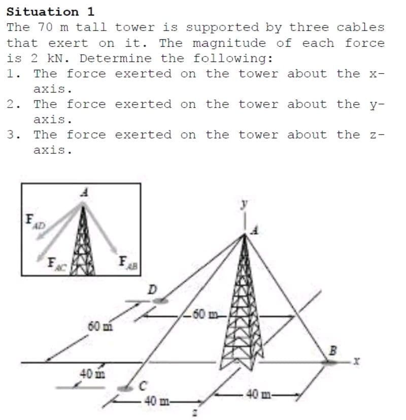 Situation 1
The 70 m tall tower is supported by three cables
that exert on it. The magnitude of each force
is 2 kN. Determine the following:
1.
The force exerted on the tower about the x-
axis.
2. The force exerted on the tower about the y-
axis.
3. The force exerted on the tower about the z-
axis.
F
AD
-60 m
60 mí
40 m
40 m-
- 40 m-

