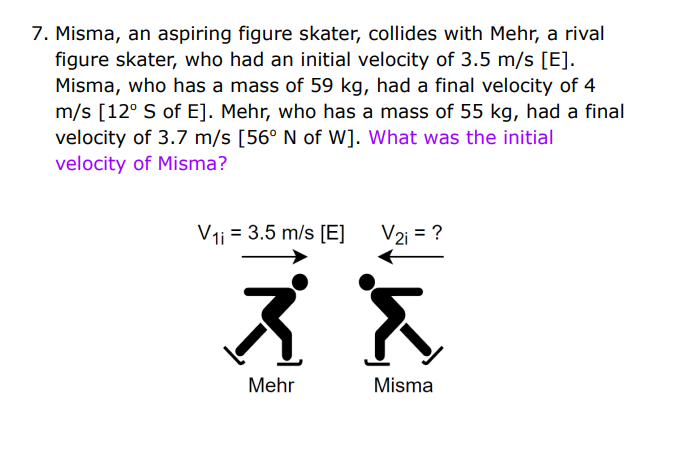 7. Misma, an aspiring figure skater, collides with Mehr, a rival
figure skater, who had an initial velocity of 3.5 m/s [E].
Misma, who has a mass of 59 kg, had a final velocity of 4
m/s [12° S of E]. Mehr, who has a mass of 55 kg, had a final
velocity of 3.7 m/s [56° N of W]. What was the initial
velocity of Misma?
V1j = 3.5 m/s [E]
V2i = ?
ズス
Mehr
Misma
