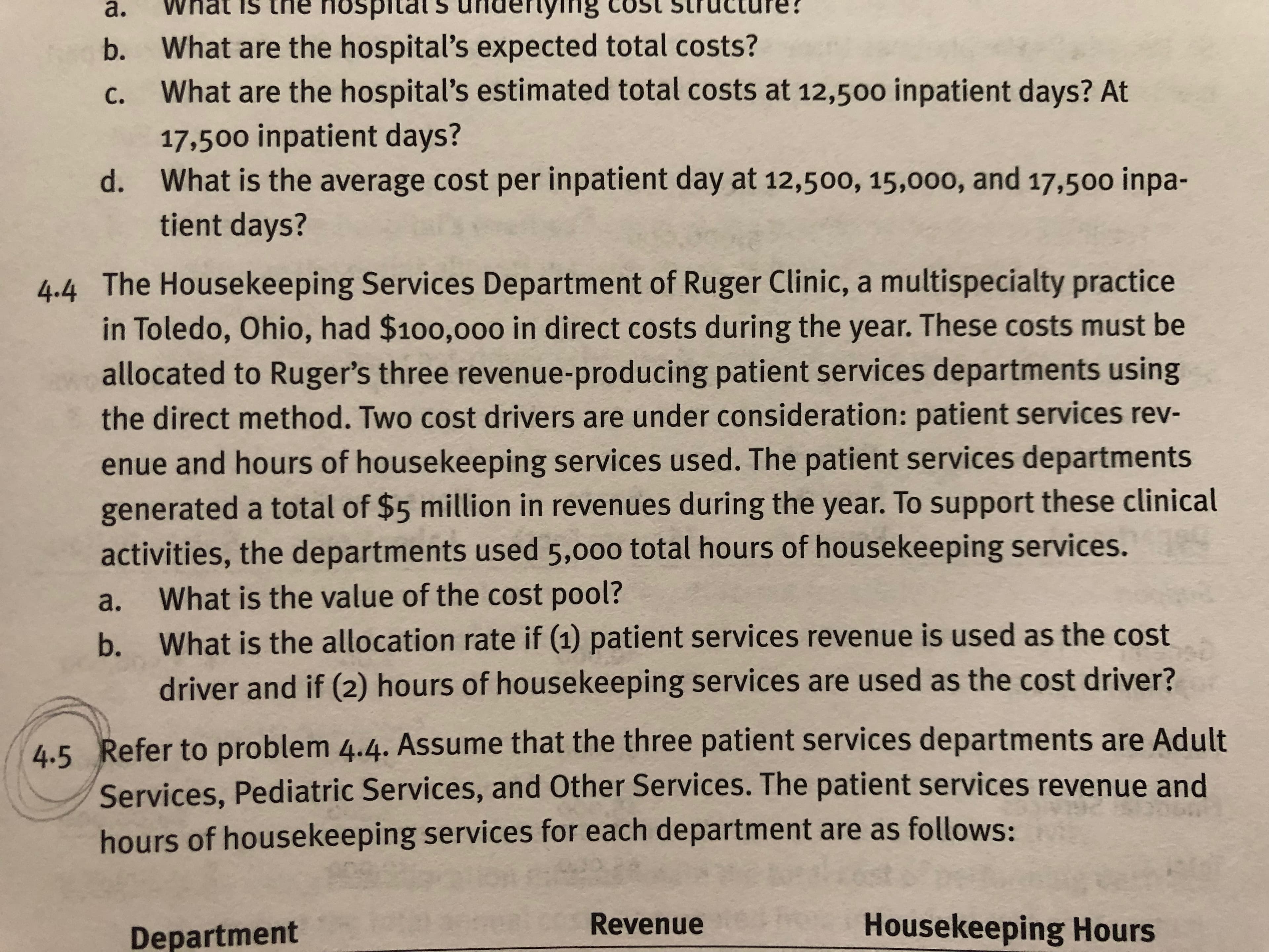 a.
b.
c.
Wnat is the nospitat's undeying Cost Structure!
What are the hospital's expected total costs?
What are the hospital's estimated total costs at 12,50o inpatient days? At
17.500 inpatient days?
What is the average cost per inpatient day at 12,500, 15,000, and 17,500 inpa-
d.
tient days?
4.4 The Housekeeping Services Department of Ruger Clinic, a multispecialty practice
in Toledo, Ohio, had $100,000 in direct costs during the year. These costs must be
allocated to Ruger's three revenue-producing patient services departments using
the direct method. Two cost drivers are under consideration: patient services rev-
enue and hours of housekeeping services used. The patient services departments
generated a total of $5 million in revenues during the year. To support these clinical
activities, the departments used 5,ooo total hours of housekeeping services.
a. What is the value of the cost pool?
b. What is the allocation rate if (1) patient services revenue is used as the cost
driver and if (2) hours of housekeeping services are used as the cost driver?
4.5 Refer to problem 4.4. Assume that the three patient services departments are Adult
Services, Pediatric Services, and Other Services. The patient services revenue and
hours of housekeeping services for each department are as follows:
Housekeeping Hours
Revenue
Department
