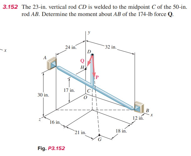 3.152 The 23-in. vertical rod CD is welded to the midpoint C of the 50-in.
rod AB. Determine the moment about AB of the 174-lb force Q.
-x
24 in.
D
17 in.
30 in.
Q H
32 in.
16 in.
18 in.
21 in.
Fig. P3.152
B
x
12 in.