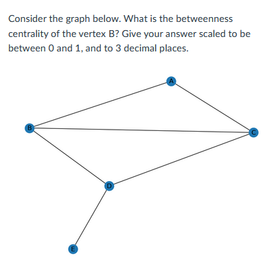 Consider the graph below. What is the betweenness
centrality of the vertex B? Give your answer scaled to be
between 0 and 1, and to 3 decimal places.
B
(E
D
A