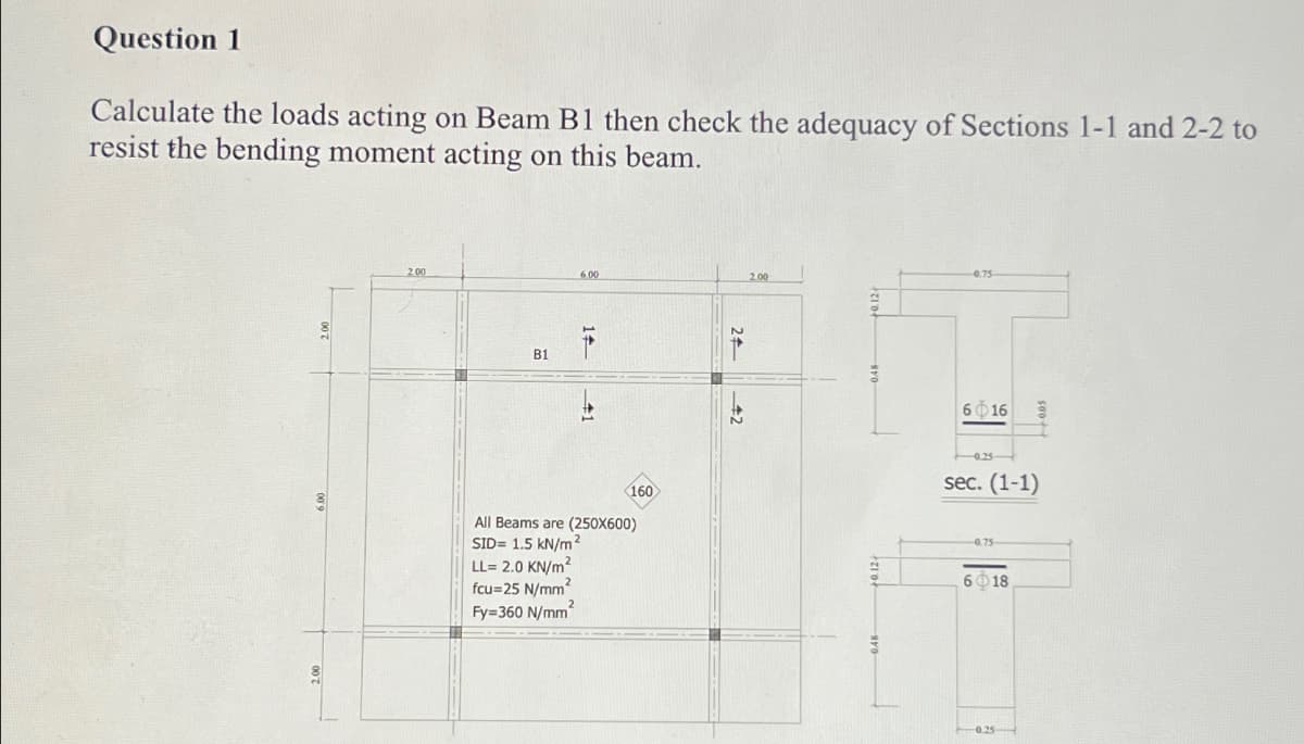 Question 1
Calculate the loads acting on Beam B1 then check the adequacy of Sections 1-1 and 2-2 to
resist the bending moment acting on this beam.
2.00
B1
6.00
All Beams are (250X600)
SID= 1.5 kN/m²
LL= 2.0 KN/m²
fcu=25 N/mm²
Fy=360 N/mm²
160
2.00
24
+2
6 16
0.25
sec. (1-1)
0.75
6018
-0.25-