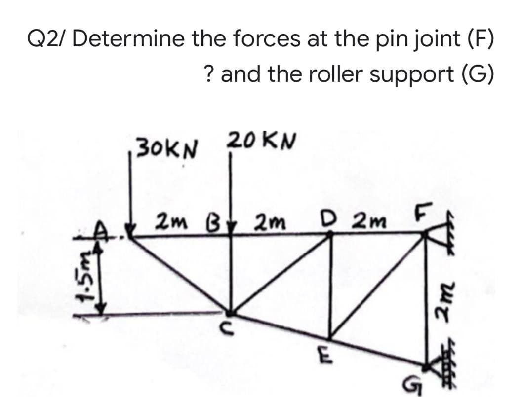 Q2/ Determine the forces at the pin joint (F)
? and the roller support (G)
30KN
20 KN
2m By
2m
D 2m
