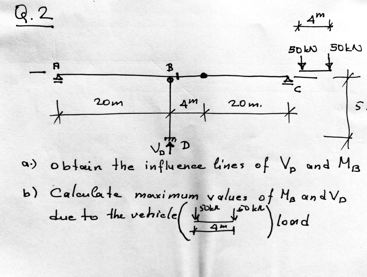 Q.2
50 N
A
t.
20m
20 m.
a:) obtein the influence lines of Vp and MB
b) Calculate maximum values of Mo and Vp
due to the vehielel i
E loed
a 41
