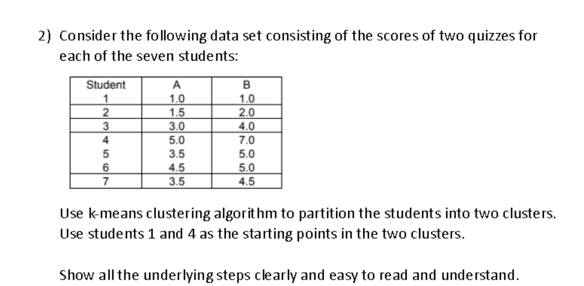2) Consider the following data set consisting of the scores of two quizzes for
each of the seven students:
Student
A
B
1.0
1.5
3.0
1
1.0
2.0
2
3
4.0
5.0
3.5
4
7.0
5.0
6.
4.5
5.0
7
3.5
4.5
Use k-means clustering algorit hm to partition the students into two clusters.
Use students 1 and 4 as the starting points in the two clusters.
Show all the underlying steps clearly and easy to read and understand.
Oo On
