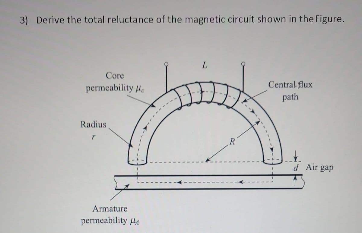 3) Derive the total reluctance of the magnetic circuit shown in the Figure.
Core
permeability Me
Radius
r
Armature
permeability A
L
R
Central flux
path
d Air gap