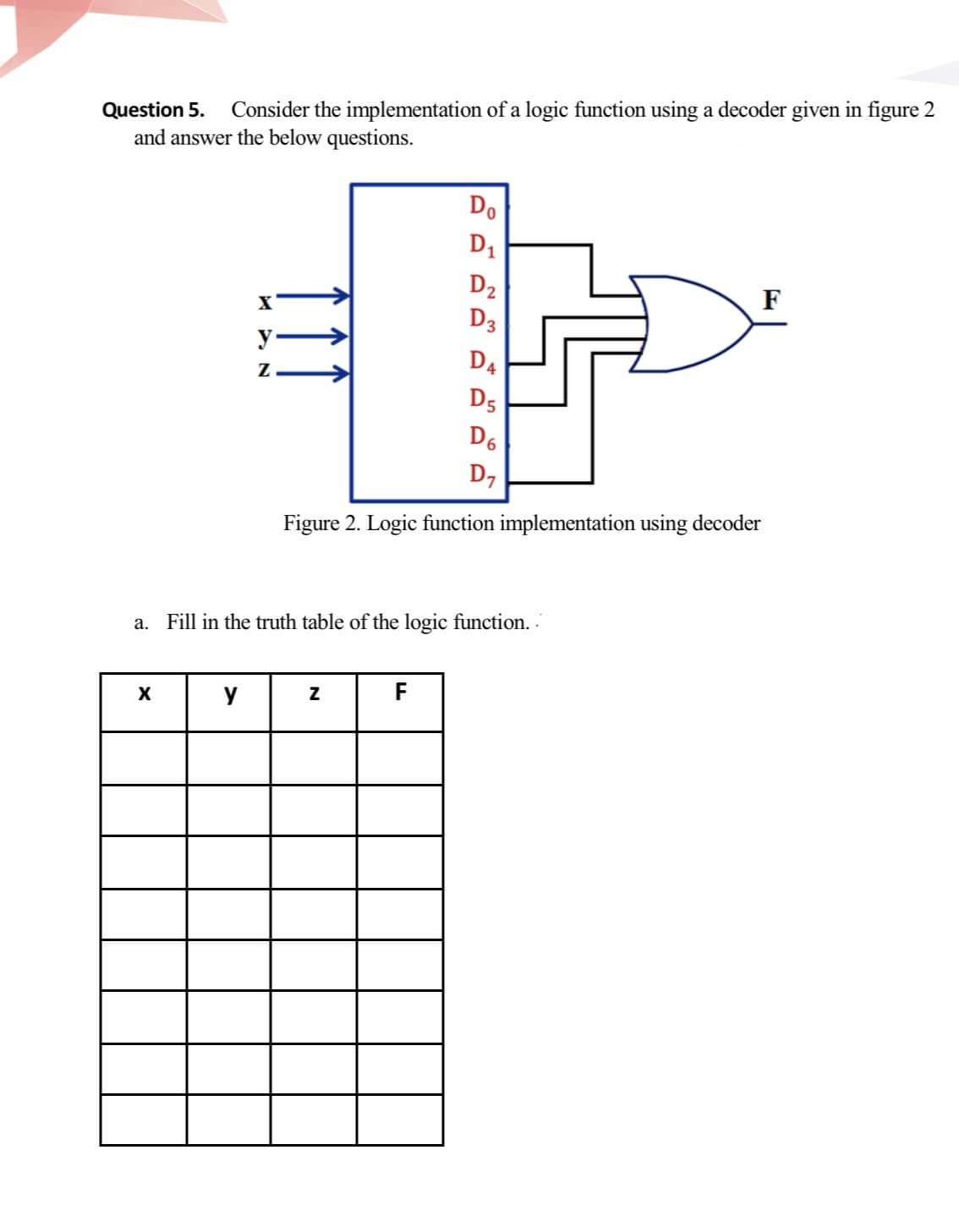 Question 5.
Consider the implementation of a logic function using a decoder given in figure 2
and answer the below questions.
Do
D1
D2
D3
F
D4
D5
D6
D7
Figure 2. Logic function implementation using decoder
a. Fill in the truth table of the logic function.
F
y
