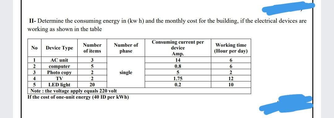 II- Determine the consuming energy in (kw h) and the monthly cost for the building, if the electrical devices are
working as shown in the table
Consuming current per
device
Amp.
Working time
(Hour per day)
Number
Number of
No
Device Type
of items
phase
1
AC unit
3
14
6.
2
0.8
computer
Photo copy
3
2
single
5
TV
2
1.75
12
LED light
Note : the voltage apply equals 220 volt
If the cost of one-unit energy (40 ID per kWh)
20
0.2
10
