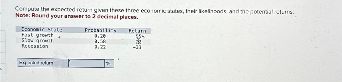 Compute the expected return given these three economic states, their likelihoods, and the potential returns:
Note: Round your answer to 2 decimal places.
Economic State
Fast growth
Slow growth
Recession
Expected return
Probability
0.20
Return
55%
0.58
212
0.22
-33
%