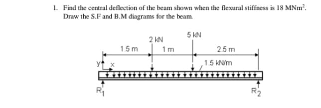 1. Find the central deflection of the beam shown when the flexural stiffness is 18 MNM².
Draw the S.F and B.M diagrams for the beam.
5 KN
2 KN
1m
1.5 m
2.5 m
1.5 kN/m
2.
