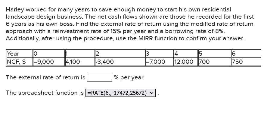Harley worked for many years to save enough money to start his own residential
landscape design business. The net cash flows shown are those he recorded for the first
6 years as his own boss. Find the external rate of return using the modified rate of return
approach with a reinvestment rate of 15% per year and a borrowing rate of 8%.
Additionally, after using the procedure, use the MIRR function to confirm your answer.
4
12,000 700
Year
1
5
2
-3,400
3
NCF, $ -9,000
4,100
|-7,000
750
The external rate of return is
% per year.
The spreadsheet function is =RATE(6,-17472,25672) v
