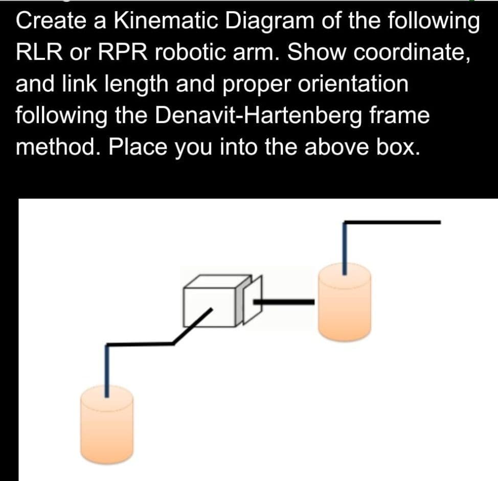 Create a Kinematic Diagram of the following
RLR or RPR robotic arm. Show coordinate,
and link length and proper orientation
following the Denavit-Hartenberg frame
method. Place you into the above box.
