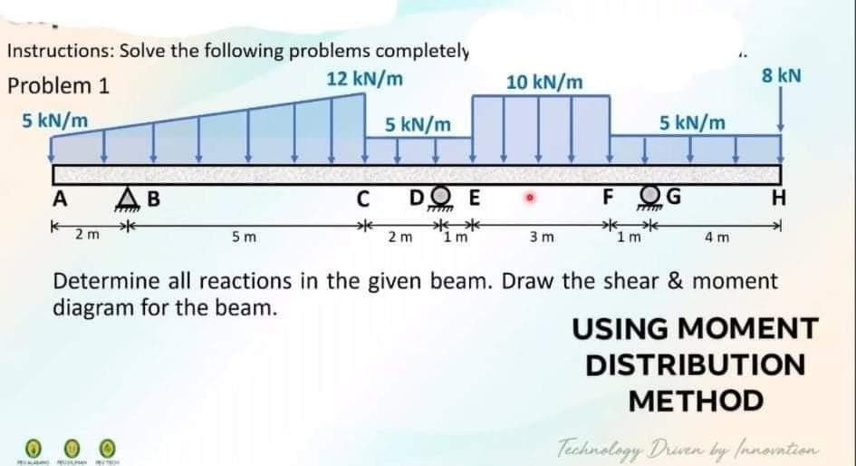 Instructions: Solve the following problems completely
Problem 1
12 kN/m
10 kN/m
8 kN
5 kN/m
5 kN/m
5 kN/m
A
AB
C DOE
FQG
H
2 m
5 m
2 m
3 m
1m
4 m
Determine all reactions in the given beam. Draw the shear & moment
diagram for the beam.
USING MOMENT
DISTRIBUTION
МЕТНOD
Technology Driven by (anovation
