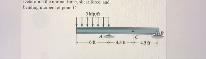 Determine the normal force, shear force, and
bending moment at point C.
3 kip/ft
AB
C
6 ft
+ 4.5 ft 4.5 ft
