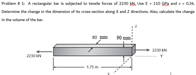 Problem # 1: A rectangular bar is subjected to tensile forces of 2230 KN. Use E = 110 GPa and v = 0.34.
Determine the change in the dimension of its cross-section along X and Z directions. Also, calculate the change
in the volume of the bar.
80 mm 90
2230 KN
2230 KN
Y
1.75 m