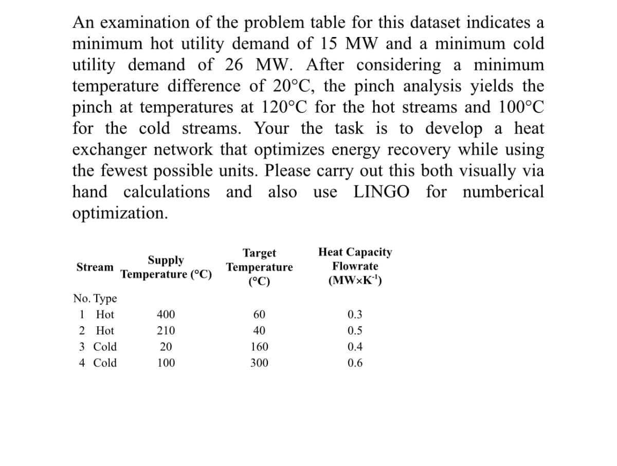 An examination of the problem table for this dataset indicates a
minimum hot utility demand of 15 MW and a minimum cold
utility demand of 26 MW. After considering a minimum
temperature difference of 20°C, the pinch analysis yields the
pinch at temperatures at 120°C for the hot streams and 100°C
for the cold streams. Your the task is to develop a heat
exchanger network that optimizes energy recovery while using
the fewest possible units. Please carry out this both visually via
hand calculations and also
use LINGO for numberical
optimization.
Stream
Supply
Temperature (°C)
Target
Temperature
(°C)
Heat Capacity
Flowrate
(MWXK'')
No. Type
1 Hot
400
60
0.3
2 Hot
210
40
0.5
3 Cold
20
160
0.4
4 Cold
100
300
0.6