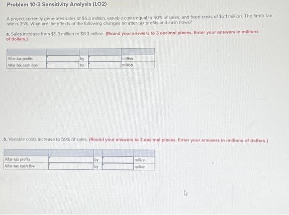 Problem 10-3 Sensitivity Analysis (LO2)
A project currently generates sales of $5.3 million, variable costs equal to 50% of sales, and fixed costs of $2.1 million. The firm's tax
rate is 35% What are the effects of the following changes on after-tax profits and cash flows?
a. Sales increase from $5.3 million to $8.3 million (Round your answers to 3 decimal places. Enter your answers in millions
of dollars)
After-tax profits
After-tax cash flow
by
by
After tax profits
After-tax cash flow
b. Variable costs increase to 59% of sales (Round your answers to 3 decimal places. Enter your answers in millions of dollars.)
milion
million
bry
by
million
million