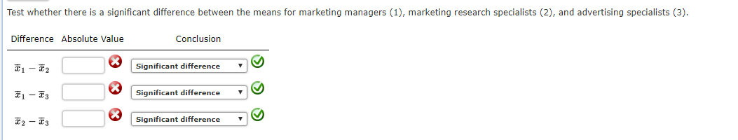Test whether there is a significant difference between the means for marketing managers (1), marketing research specialists (2), and advertising specialists (3).
Difference Absolute Value
Conclusion
Significant difference
Significant difference
#2 – E3
Significant difference

