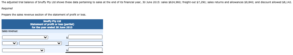 The adjusted trial balance of Snuffy Pty Ltd shows these data pertaining to sales at the end of Its financial year, 30 June 2015: sales $624,960; freight-out $7,290; sales returns and allowances $9,840; and discount allowed $8,142.
Required
Prepare the sales revenue section of the statement of profit or loss.
Snuffy Pty Ltd
Statement of profit or loss (partlal)
for the year ended 30 June 2015
Sales revenue:
