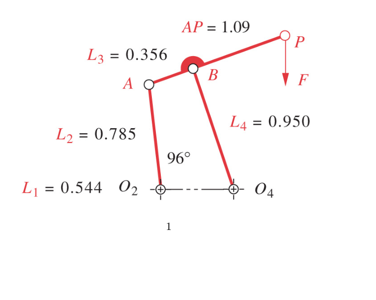 L1
=
L3 = 0.356
A
AP = 1.09
B
F
L2 = 0.785
0.544 02
96°
L4 = 0.950
04
1