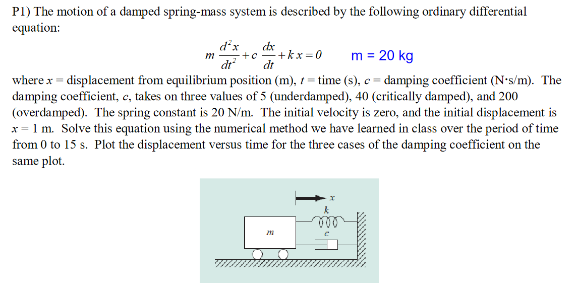 P1) The motion of a damped spring-mass system is described by the following ordinary differential
equation:
m
d²x dx
+c +kx=0
dt²
dt
m = 20 kg
where x = displacement from equilibrium position (m), t = time (s), c = damping coefficient (N⚫s/m). The
damping coefficient, c, takes on three values of 5 (underdamped), 40 (critically damped), and 200
(overdamped). The spring constant is 20 N/m. The initial velocity is zero, and the initial displacement is
x = 1 m. Solve this equation using the numerical method we have learned in class over the period of time
from 0 to 15 s. Plot the displacement versus time for the three cases of the damping coefficient on the
same plot.
m
