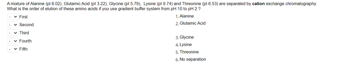 A mixture of Alanine (pl 6.02), Glutamic Acid (pl 3.22), Glycine (pl 5.79), Lysine (pl 9.74) and Threonine (pl 6.53) are separated by cation exchange chromatography.
What is the order of elution of these amino acids if you use gradient buffer system from pH 10 to pH 2 ?
v First
1. Alanine
v Second
2. Glutamic Acid
v Third
3. Glycine
v Fourth
4. Lysine
v Fifth
5. Threonine
6. No separation
