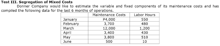 Test III. Segregation of Mixed Costs
Donner Company would like to estimate the variable and fixed components of its maintenance costs and has
compiled the following data for the last 6 months of operations.
Maintenance Costs
Labor Hours
January
February
P4,000
3,700
550
480
March
12,000
3,400
1,200
430
April
May
June
3,800
500
510
10
