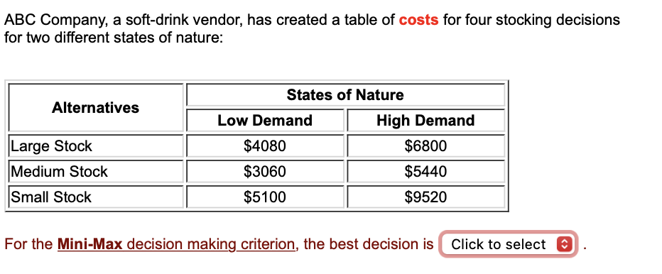 ABC Company, a soft-drink vendor, has created a table of costs for four stocking decisions
for two different states of nature:
Alternatives
Large Stock
Medium Stock
Small Stock
States of Nature
Low Demand
$4080
$3060
$5100
High Demand
$6800
$5440
$9520
For the Mini-Max decision making criterion, the best decision is Click to select