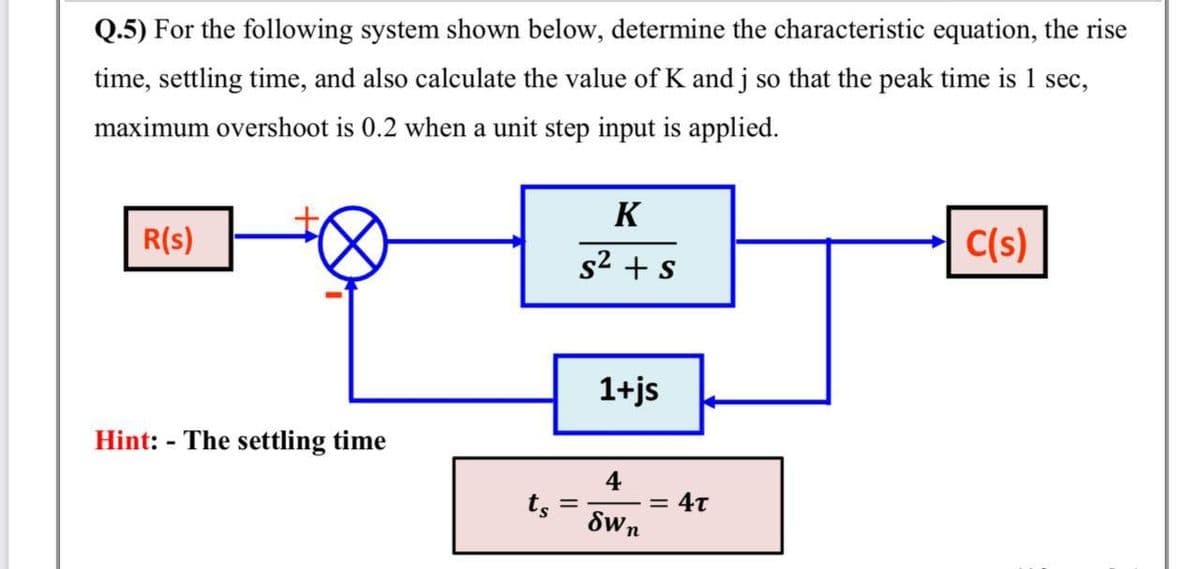 Q.5) For the following system shown below, determine the characteristic equation, the rise
time, settling time, and also calculate the value of K and j so that the peak time is 1 sec,
maximum overshoot is 0.2 when a unit step input is applied.
K
R(s)
C(s)
s2 + s
1+js
Hint: - The settling time
4
4T
ts =
%3D
Swn
