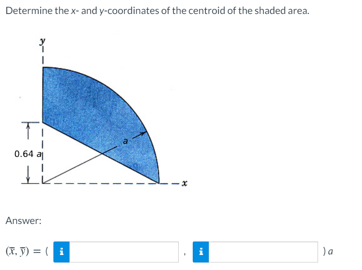 Determine the x- and y-coordinates of the centroid of the shaded area.
у
0.64 al
Answer:
(X, ỹ) = ( i
i
) a

