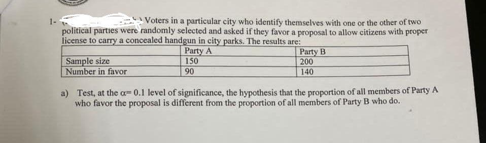 1-
Voters in a particular city who identify themselves with one or the other of two
political parties were randomly selected and asked if they favor a proposal to allow citizens with proper
license to carry a concealed handgun in city parks. The results are:
Party A
Sample size
150
Party B
200
140
Number in favor
90
a) Test, at the a= 0.1 level of significance, the hypothesis that the proportion of all members of Party A
who favor the proposal is different from the proportion of all members of Party B who do.