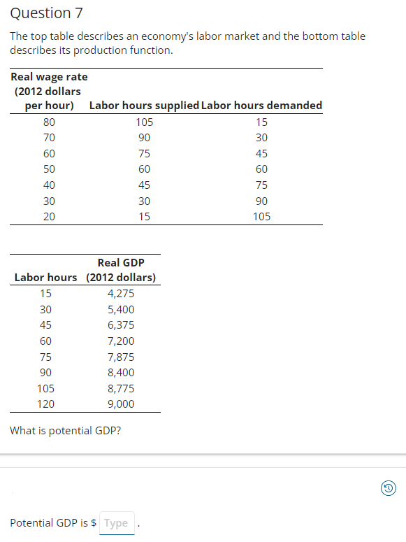 Question 7
The top table describes an economy's labor market and the bottom table
describes its production function.
Real wage rate
(2012 dollars
per hour) Labor hours supplied Labor hours demanded
105
90
80
70
60
50
40
30
20
Real GDP
Labor hours (2012 dollars)
15
30
45
60
75
90
105
120
4,275
5,400
6,375
7,200
7,875
8,400
8,775
9,000
What is potential GDP?
75
60
45
30
15
Potential GDP is $ Type
15
30
45
60
75
90
105
3