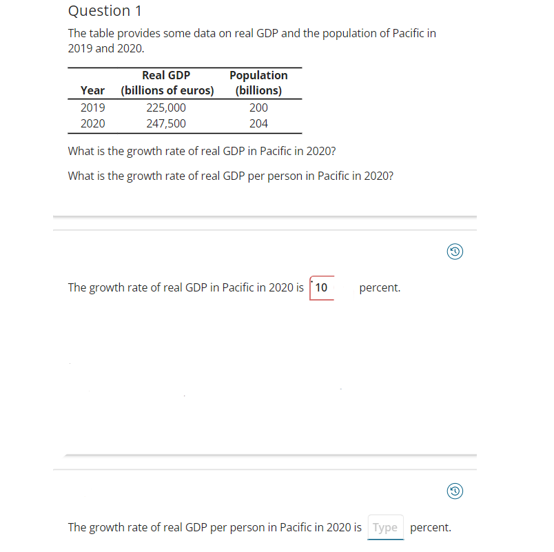 Question 1
The table provides some data on real GDP and the population of Pacific in
2019 and 2020.
Year
2019
2020
Real GDP
(billions of euros)
225,000
247,500
Population
(billions)
200
204
What is the growth rate of real GDP in Pacific in 2020?
What is the growth rate of real GDP per person in Pacific in 2020?
The growth rate of real GDP in Pacific in 2020 is 10 percent.
(Ⓒ)
(Ⓒ)
The growth rate of real GDP per person in Pacific in 2020 is Type percent.