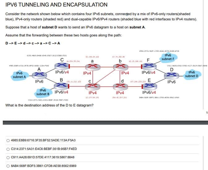 IPV6 TUNNELING AND ENCAPSULATION
Consider the network shown below which contains four IPV6 subnets, connected by a mix of IPV6-only routers(shaded
blue), IPV4-only routers (shaded red) and dual-capable IPV6/IPV4 routers (shaded blue with red interfaces to IPV4 routers).
Suppose that a host of subnet D wants to send an IPV6 datagram to a host on subnet A.
Assume that the forwarding between these two hosts goes along the path:
D --> E -> d--> c --> a --> C -->A
4FB4:297e:962F:179: 46a6:0:ACe:6F28
IPV6
subnet F
31.148.34. 160
67.74. 20.
a
b
F
16.224,99.241
62.15. 168. 10L
A
D
IPV6/v4
IPV4
IPV6/v4
IPV6
subnet D
IPV4
IPV6
subnet A
IPV6
101.20.229.229 E
IPV6
135. 11.212.12
IPV6
IPV6/v4
IPV4
IPV4
IPV6/v4
subnet B
4.42.20T.201
C314:2371ISR31IE4C6:BEBF1351BI 958TIFIED
What is the destination address of the D to E datagram?
4985:E8B9:6716:3F35:BF52:5ADE:113A:F5A3
C314:2371:5A31:E4CE:BEBF:351B:95B7:F4ED
C911:AA28:691D:57DE:4117:3619:5867:8848
O 8AB4:568F:BDF5:3B61:CFD8:AE58:8562:6969
