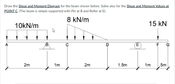 Draw the Shear and Moment Diagram for the beam shown below. Solve also for the Shear and Moment Values at
POINT C. (The beam is simply supported with Pin at B and Roller at E).
8 kN/m
10KN/m
15 kN
(E
2m
1m
2m
1.5m
1m
.5m
